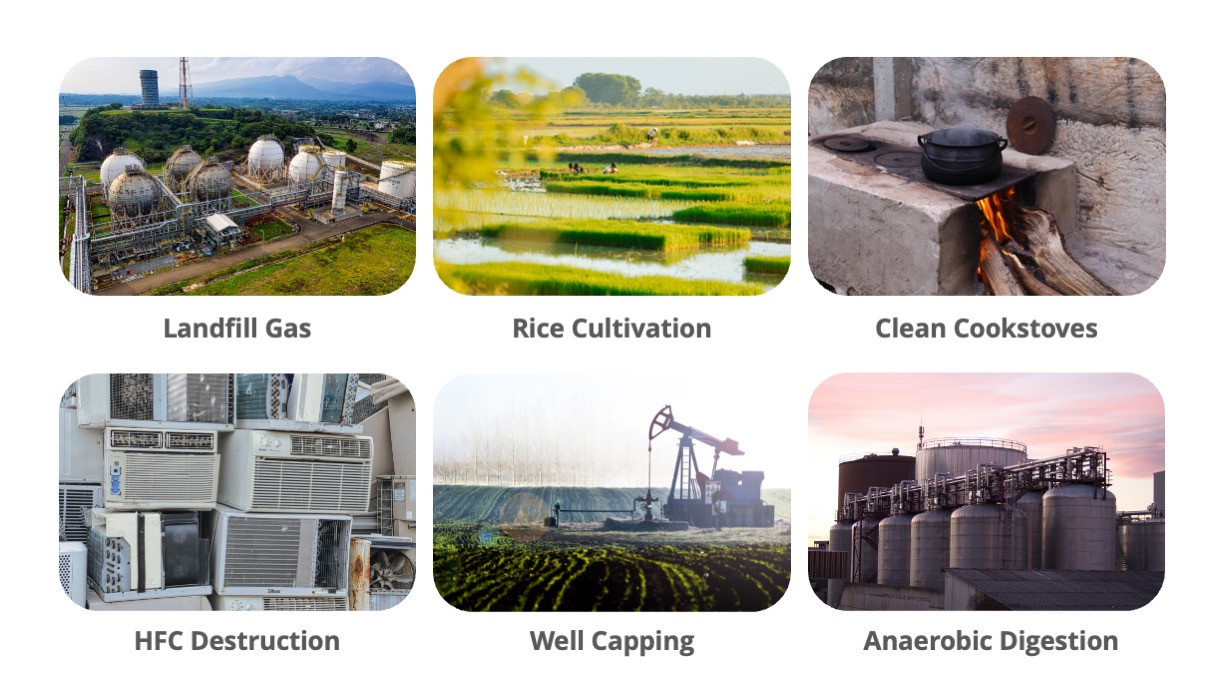 Align with Climate Goals 